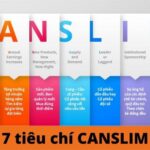 7 tiêu chí Canslim